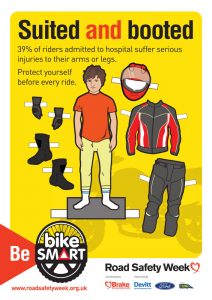 Protect yourself before every ride